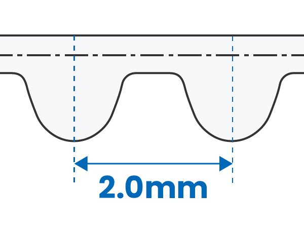 Profil Gigi (2.0mm)