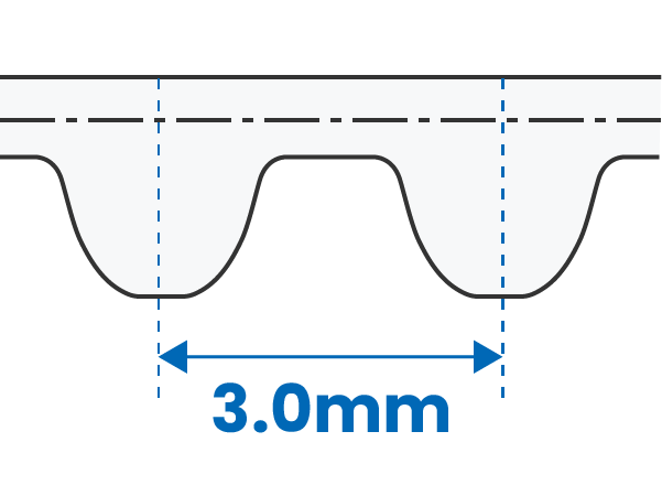 Profil Gigi (3.0mm)