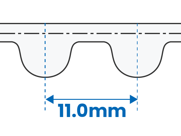Profil Gigi (11.0mm)