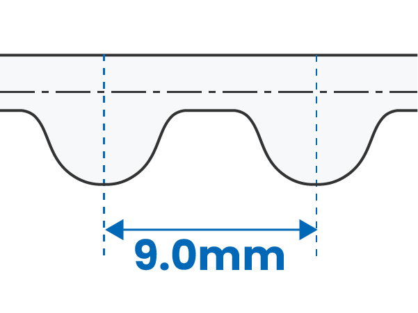 Profil gigi (9.0mm)