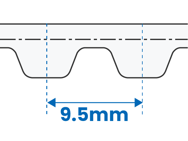 Gigi trapezoidal (9,5 mm)