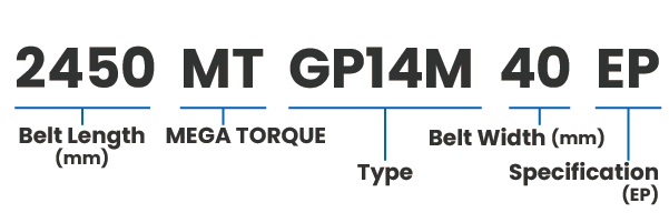 GP14M (Jarak antar gigii: 14mm)