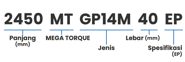 GP14M (Jarak antar gigii: 14mm)