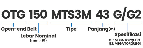 MEGA TORQUE Open-end Belts
