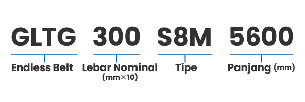 SUPER TORQUE GEndless Belts